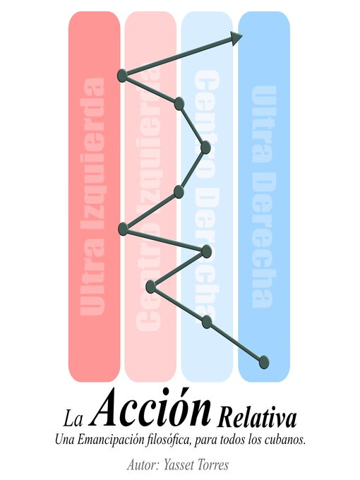 Title details for La Acción Relativa by Yasset Torres - Available